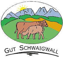 Gut Schwaigwall